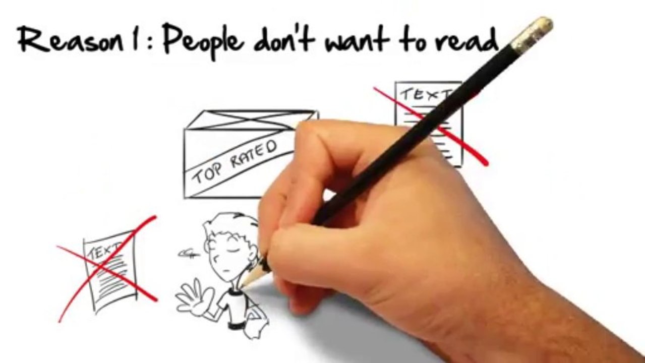 How to explain my business?