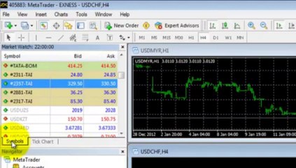 Make money online with forex trading part 2 in urdu