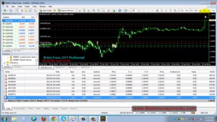 Make money online with forex trading in urdu part 3