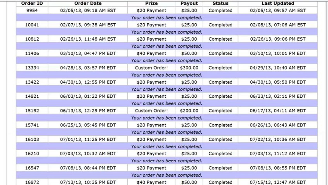 Legitimate ways to make money online [100% Free work from home 2013]