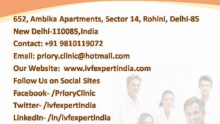 Assisted Hatching Procedure, Risks-Priory Clinic IVF Expert Delhi