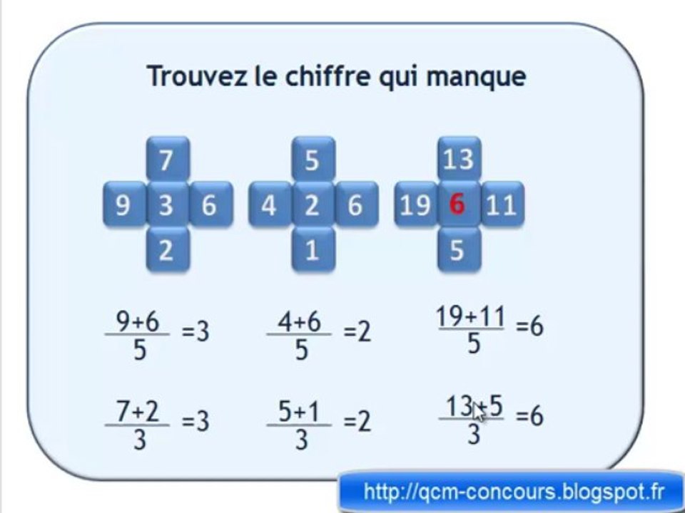 Test de logique numérique. Réussir les tests de recrutements.