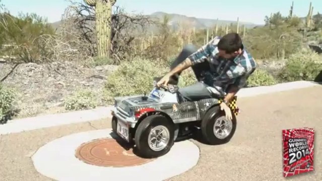 Smallest Car In The World Guinness World Records 2014