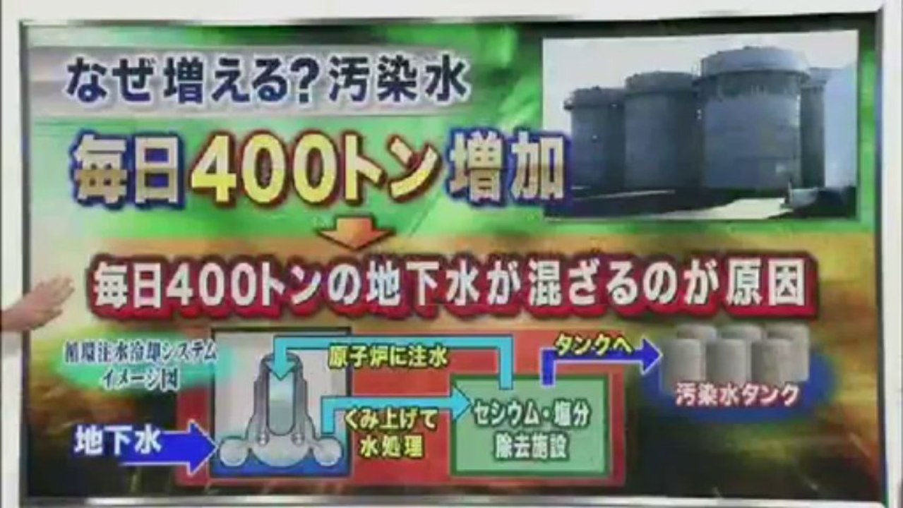 ズバリ　汚染水問題　青山さん解説