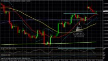 Прогноз движения валютной пары EUR/ USD на 18-09-2013