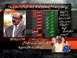 Geo News Special Transmission on Terrorism -18 Sep 2013