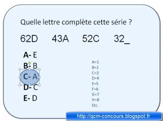 Test alphanumérique. Concours de la fonction publique...