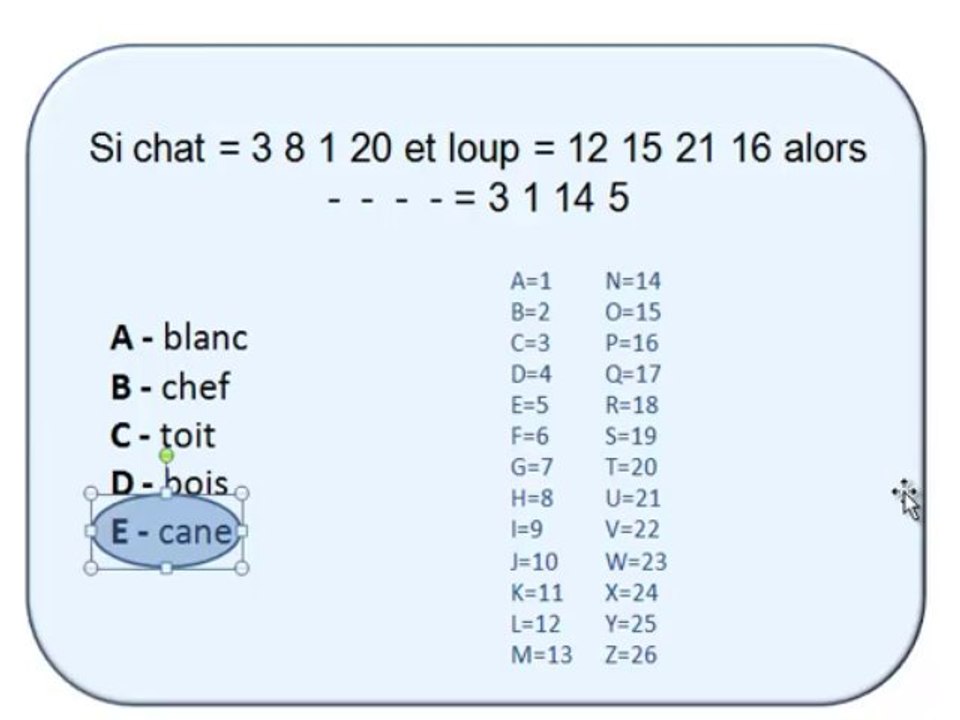 Test alphanumérique Concours catégorie C et B.  Concours d'Infirmier, gardien de la paix, gendarme