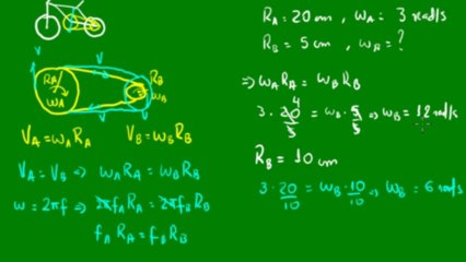 08 - Transmissão de movimento circular