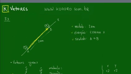 01 - Vetores - Introducao