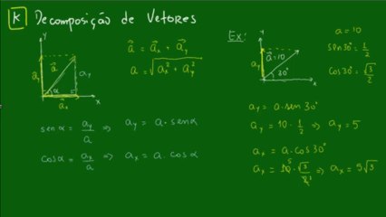 06 - Vetores - Componentes retangulares