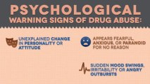 Warning Signs a Friend or Family Member Is Abusing Drugs