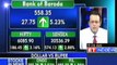 Sensex opens over 500 points up; Nifty above 6,000