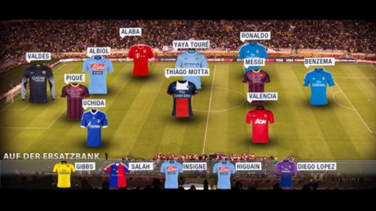 Champions league: die top-elf des 1. spieltags