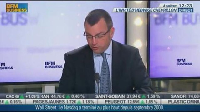 Les réponses de Jean-Francois Filliatre aux auditeurs dans Intégrale Placements - 19/09 2/2