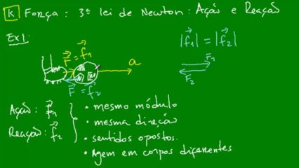 05 - Força - 3ª Lei de Newton