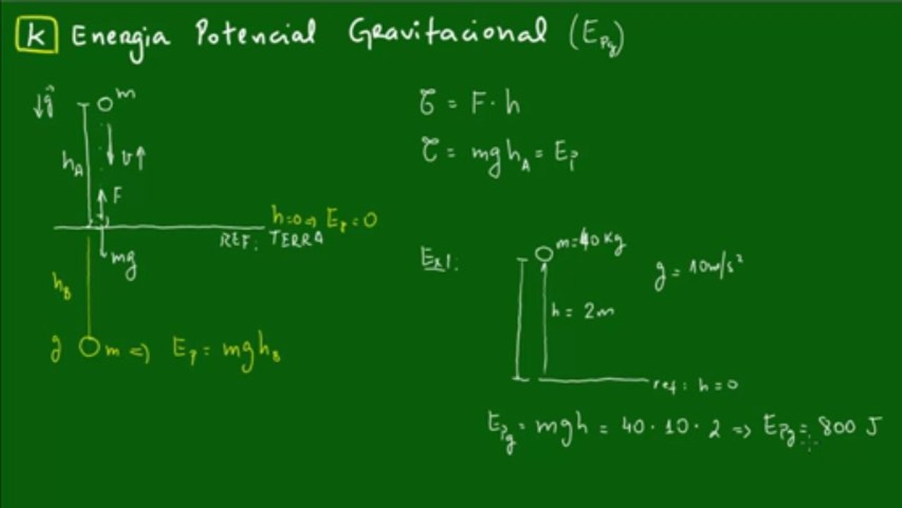 11 - Energia Potencial Gravitacional - Introdução