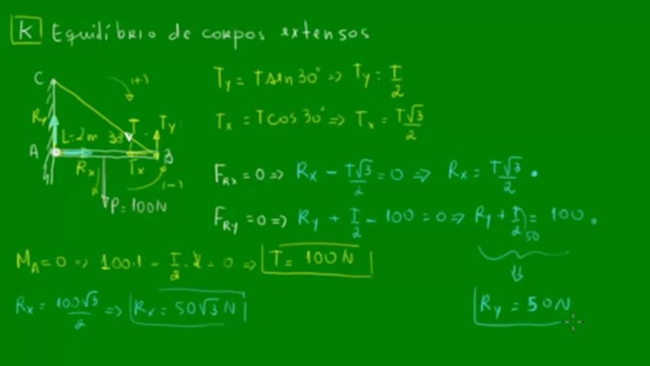 06 - Equilíbrio de corpos extensos - Aula 2