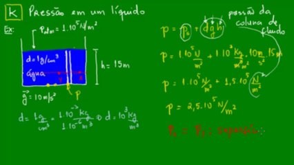 03 - Pressão em um líquido