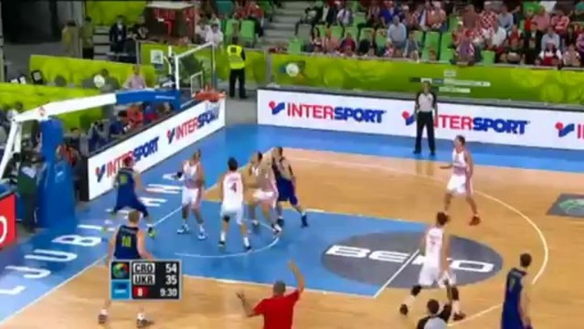 Highlights Croatia-Ukraine EuroBasket 2013