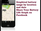 Maximize and Monitor battery using Battery Tools App for iOS