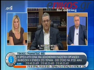 Δημήτρης Κουτσούμπας Ι