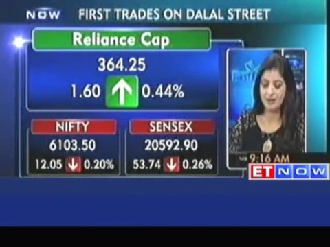 Markets open in red; Ranbaxy, ICICI Bank decline