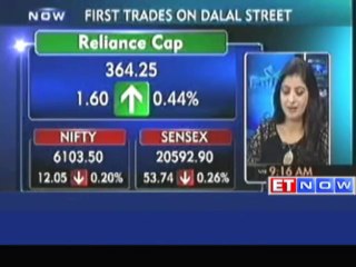 Markets open in red; Ranbaxy, ICICI Bank decline