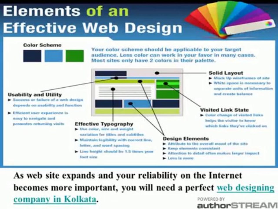 Web Designing in Kolkata