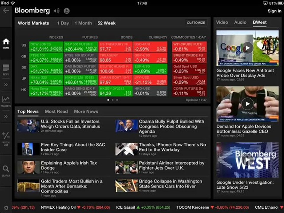 24 Must Have iPad Apps For Entrepreneurs- Bloomberg iPad App