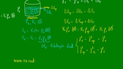 08 - Dilatação Volumétrica dos Líquidos