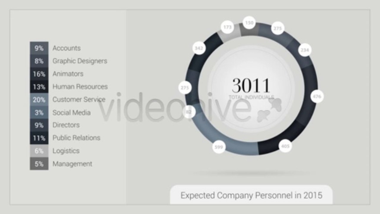 Analyst - After Effects Template