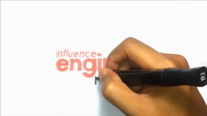 How wordpress sites can save you money-408-390-4876