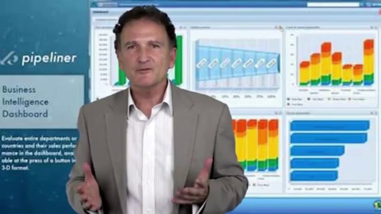 Customer Relationship Management Software Solution-What is   CRM Management?