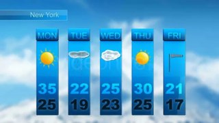 Weather Forecast Broadcast Graphics Pack - After Effects Template