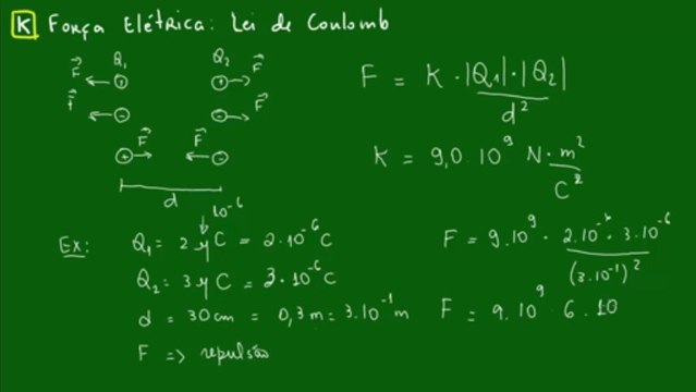 04 - Força elétrica - Lei de Coulomb - Aula 1