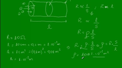 05 - Resitores - 2ª Lei de Ohm