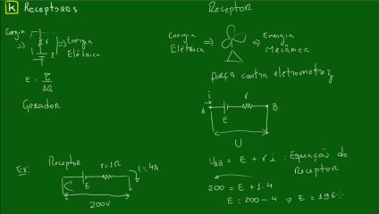 27 - Receptores - Introducao