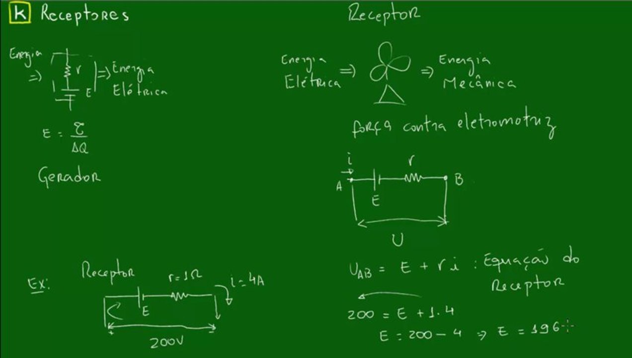 27 - Receptores - Introducao