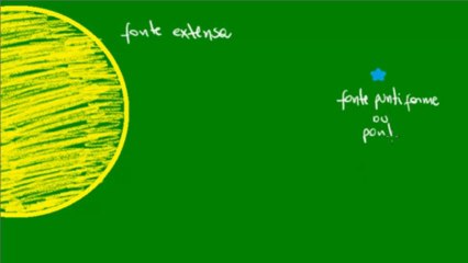 01 - Conceitos fundamentais