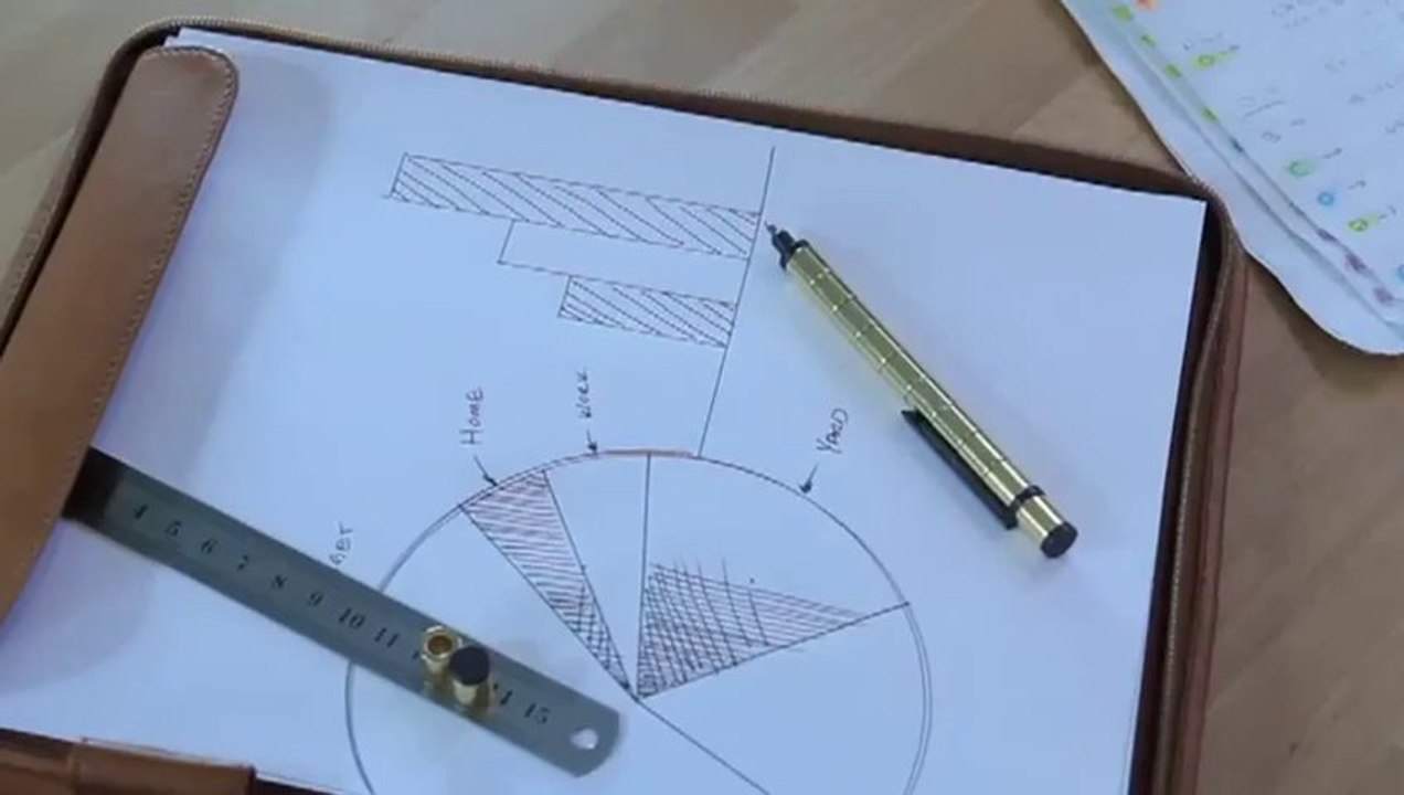 Stylo magnétique révolutionnaire qui fait stylet, jeu, compas, outil... Polar Pen 2013
