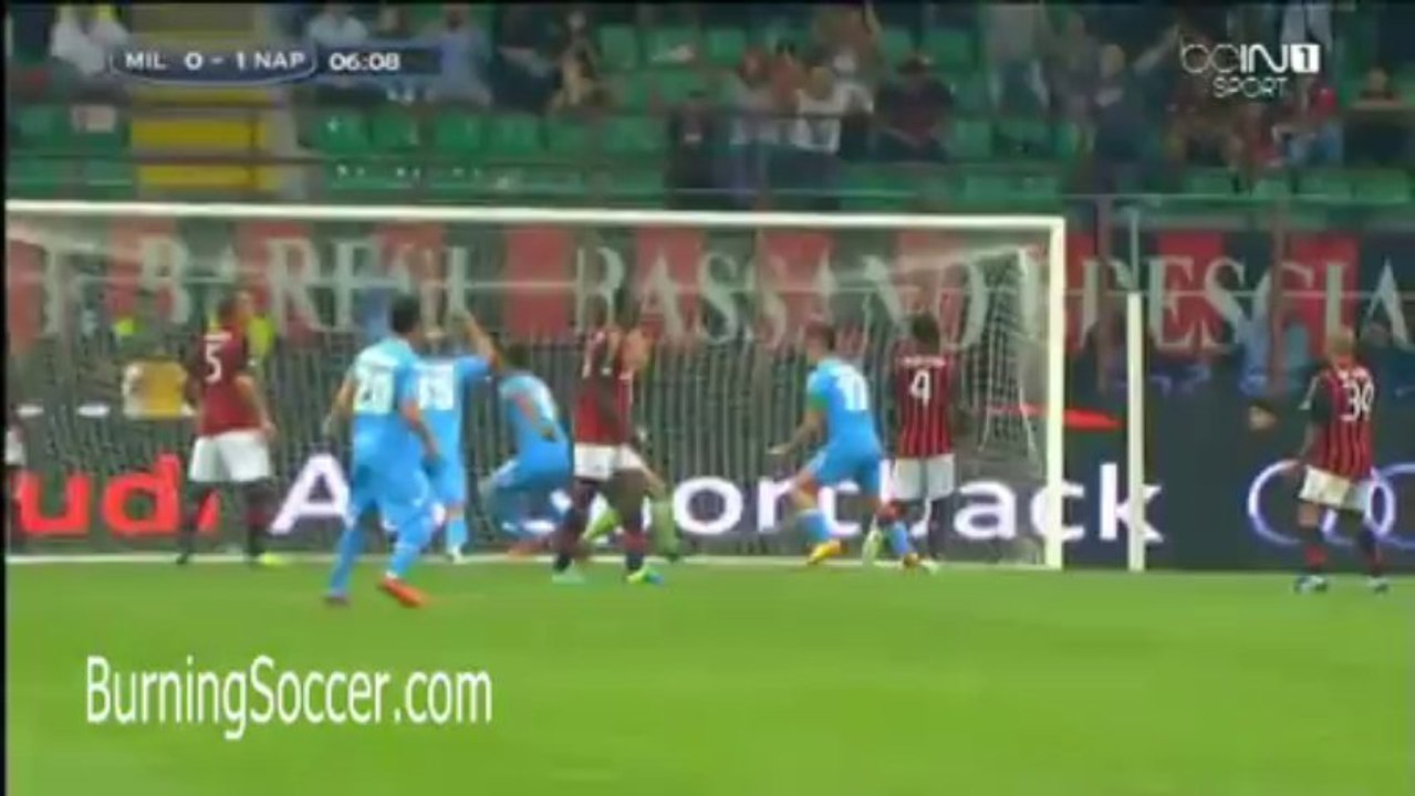 BurningSoccer.com -  AC Milan 0-1 Napoli