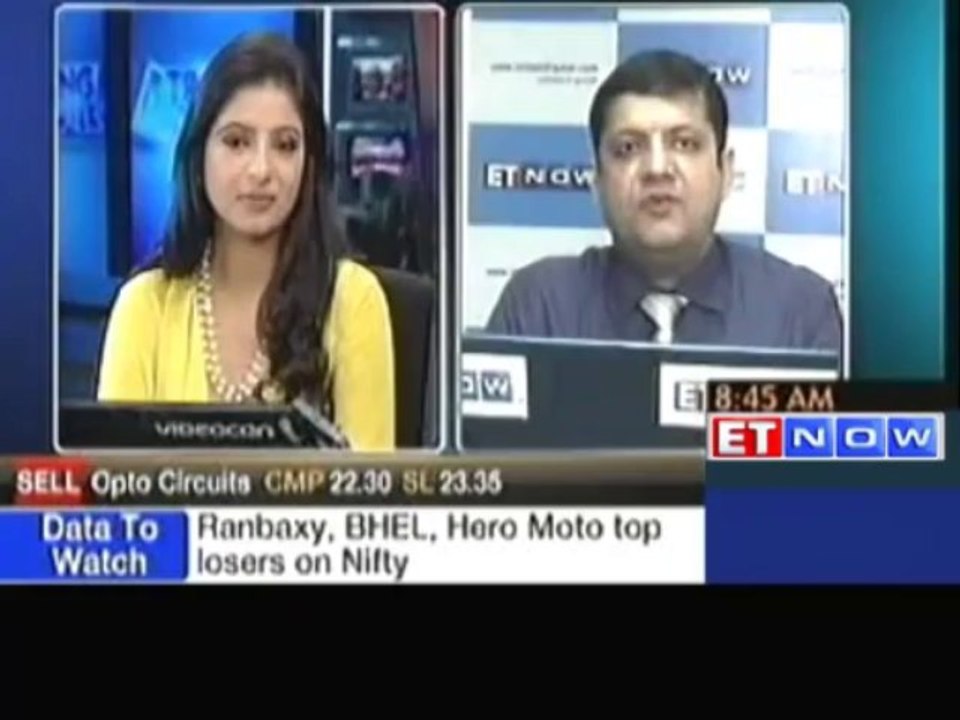 Top stock trading ideas and technical picks by experts