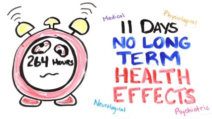 Што ако престанеме да спиеме