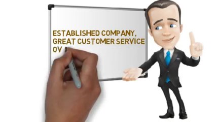 Confident Loans, Expert secured loan packagers