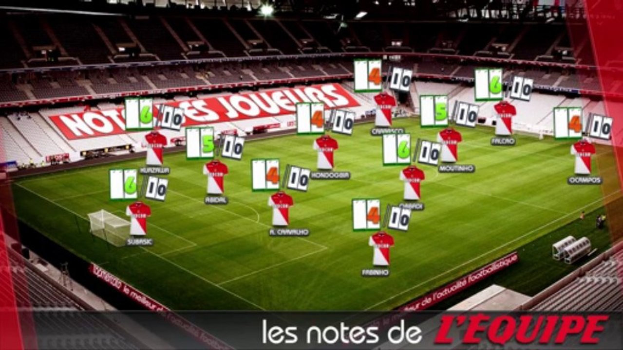 PSG vs AS Monaco : Les notes des joueurs !