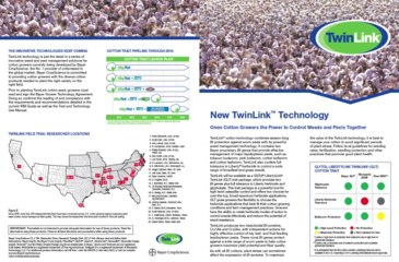 FiberMax® and Stoneville® Cotton - 2014 TwinLink™ Cotton Trait Technology