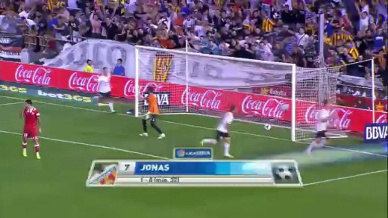 BALOTELLI FALLA PENAL Y GARETH BALE LESIONADO [Mecánica de Juego - Capítulo 2.4]