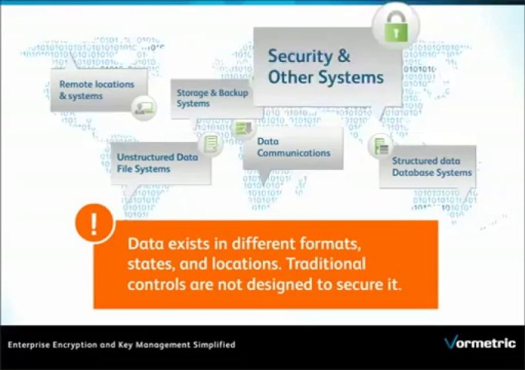 Protecting Enterprise Data at Rest: Vormetric Encryption Architecture Overview Whitepaper