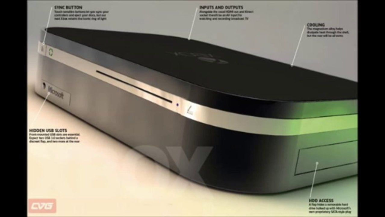 Habra 2 Nuevas XBOX